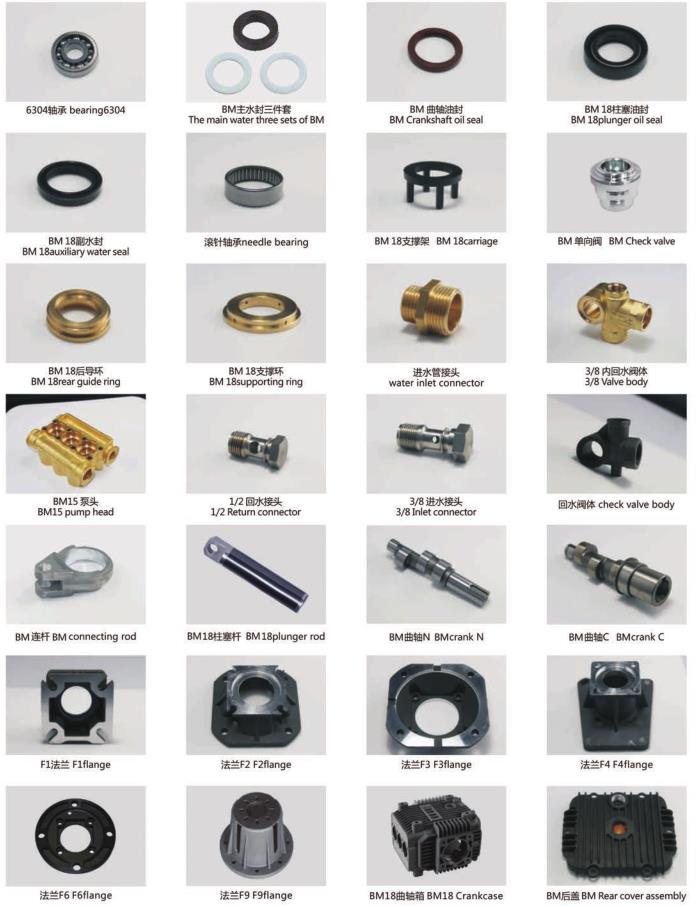 調(diào)壓閥/保護(hù)閥