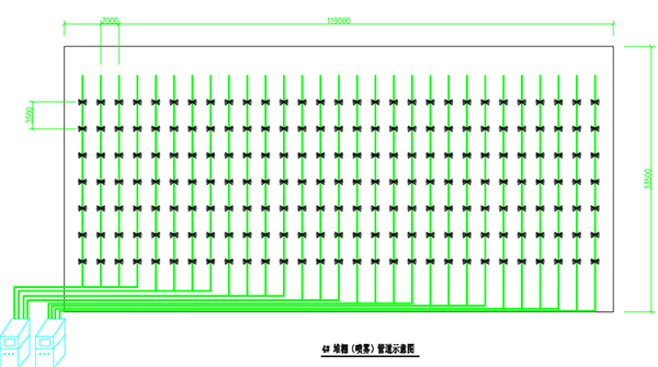 銅川煤棚噴霧降塵案例