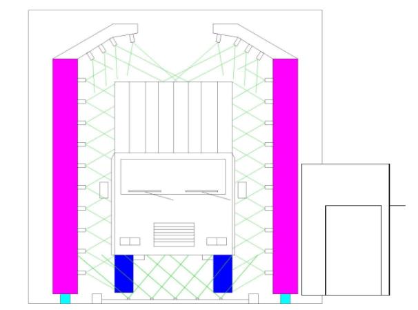全自動消毒通道案例